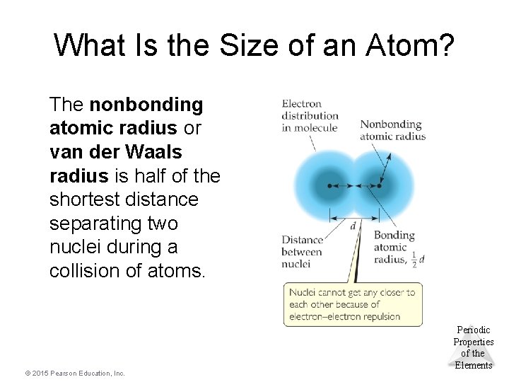 What Is the Size of an Atom? The nonbonding atomic radius or van der