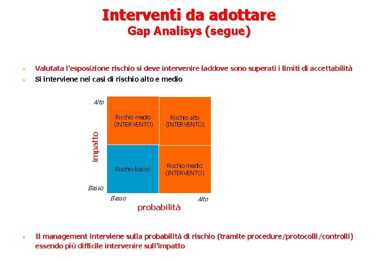 Interventi da adottare Gap Analisys (segue) § Valutata l’esposizione rischio si deve intervenire laddove