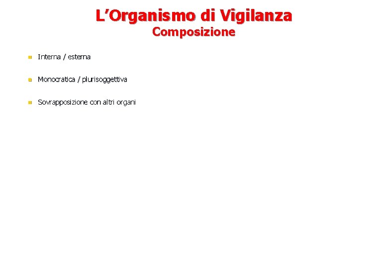 L’Organismo di Vigilanza Composizione n Interna / esterna n Monocratica / plurisoggettiva n Sovrapposizione