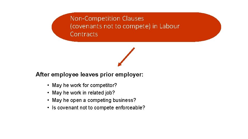 Non-Competition Clauses (covenants not to compete) in Labour Contracts After employee leaves prior employer: