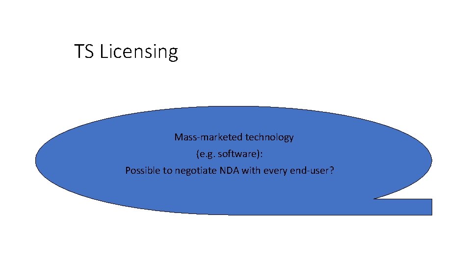 TS Licensing Mass-marketed technology (e. g. software): Possible to negotiate NDA with every end-user?