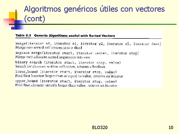 Algoritmos genéricos útiles con vectores (cont) ELO 320 10 