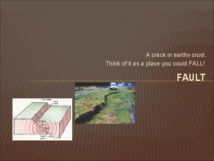 A crack in earths crust. Think of it as a place you could FALL!