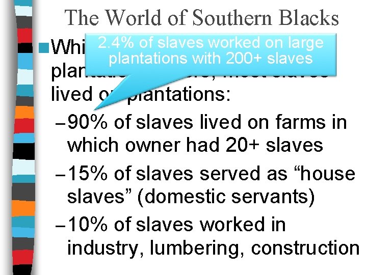 The World of Southern Blacks slaves worked on large n While 2. 4% veryoffew