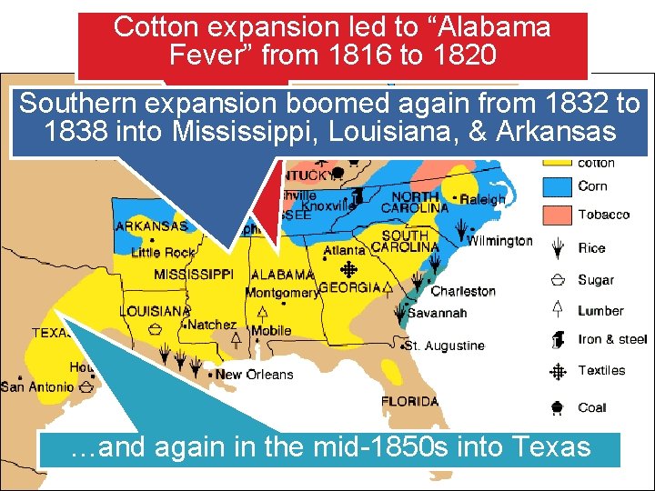 Cotton expansion led to “Alabama Southern Agriculture Fever” from 1816 to 1820 Southern expansion