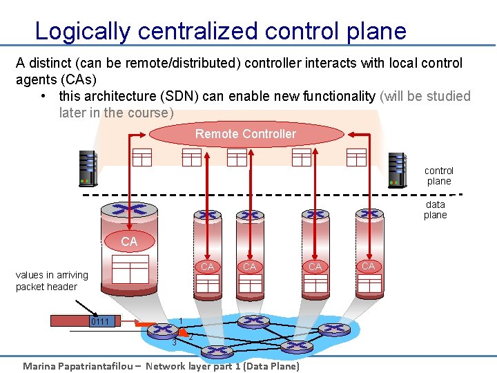 Logically centralized control plane A distinct (can be remote/distributed) controller interacts with local control