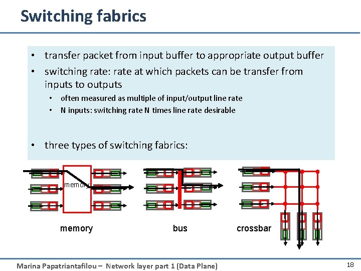 Switching fabrics • transfer packet from input buffer to appropriate output buffer • switching