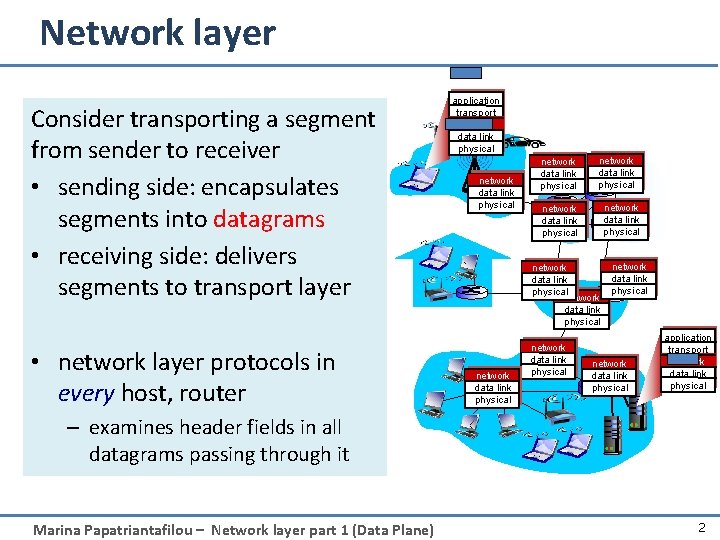 Network layer Consider transporting a segment from sender to receiver • sending side: encapsulates