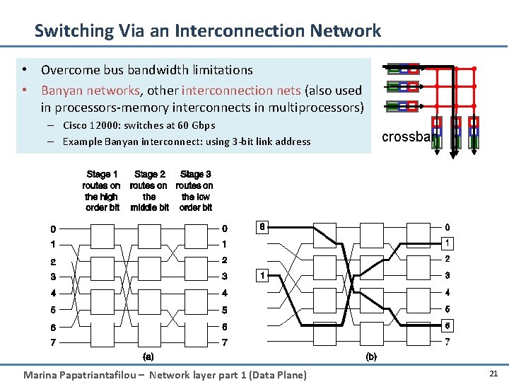 Switching Via an Interconnection Network • Overcome bus bandwidth limitations • Banyan networks, other