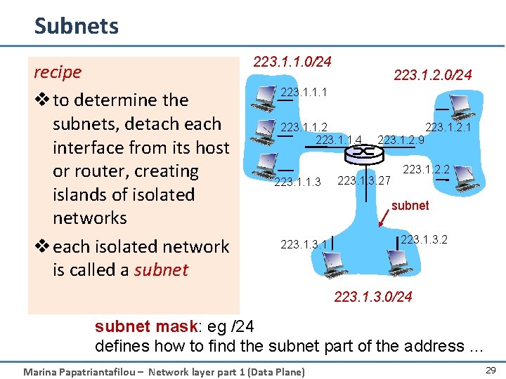 Subnets recipe v to determine the subnets, detach each interface from its host or