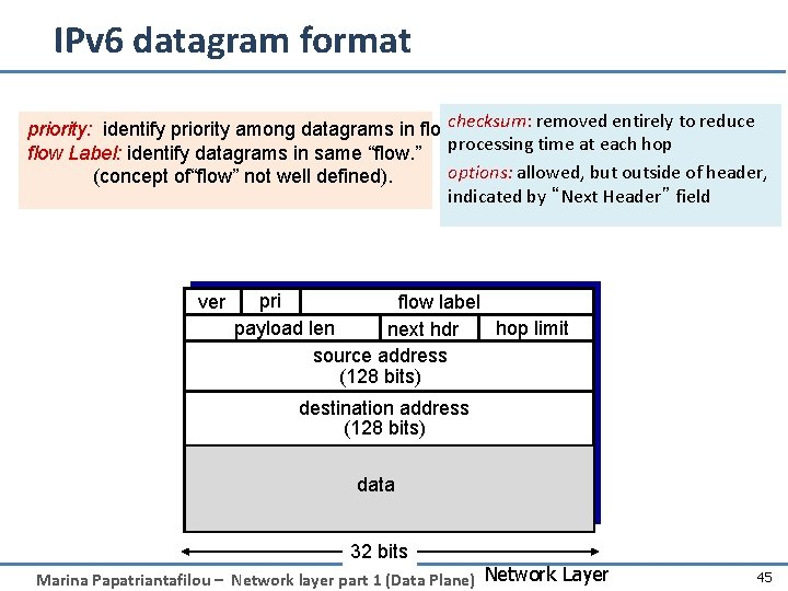 IPv 6 datagram format priority: identify priority among datagrams in flowchecksum: removed entirely to