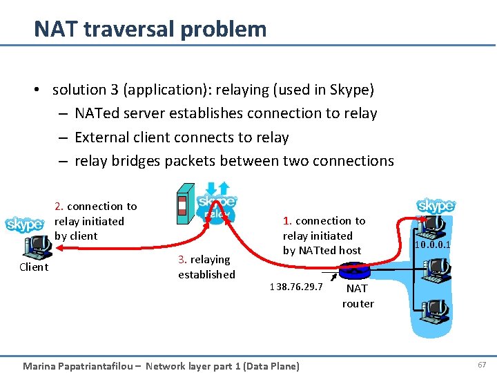 NAT traversal problem • solution 3 (application): relaying (used in Skype) – NATed server