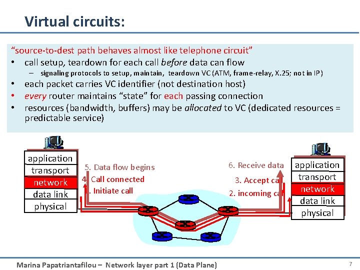 Virtual circuits: “source-to-dest path behaves almost like telephone circuit” • call setup, teardown for