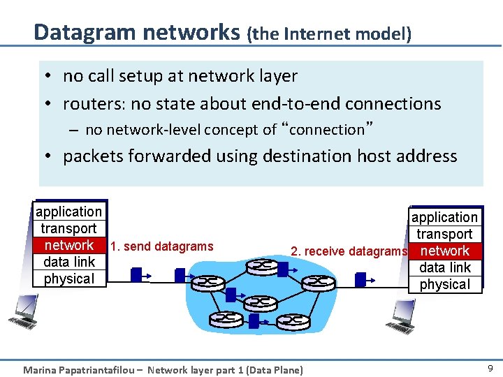 Datagram networks (the Internet model) • no call setup at network layer • routers: