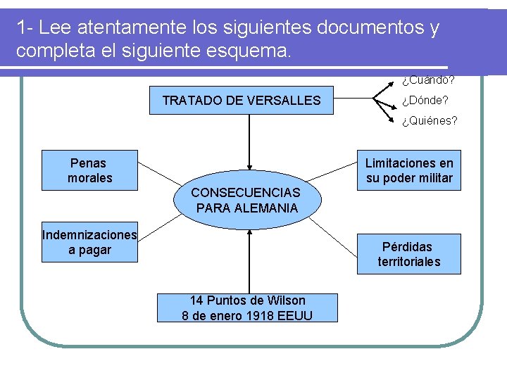 1 - Lee atentamente los siguientes documentos y completa el siguiente esquema. ¿Cuándo? TRATADO