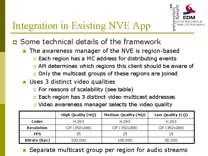 Integration in Existing NVE App p Some technical details of the framework n The
