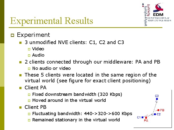 Experimental Results p Experiment n 3 unmodified NVE clients: C 1, C 2 and