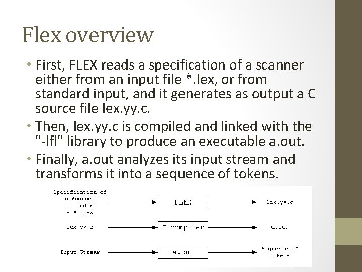 Flex overview • First, FLEX reads a specification of a scanner either from an