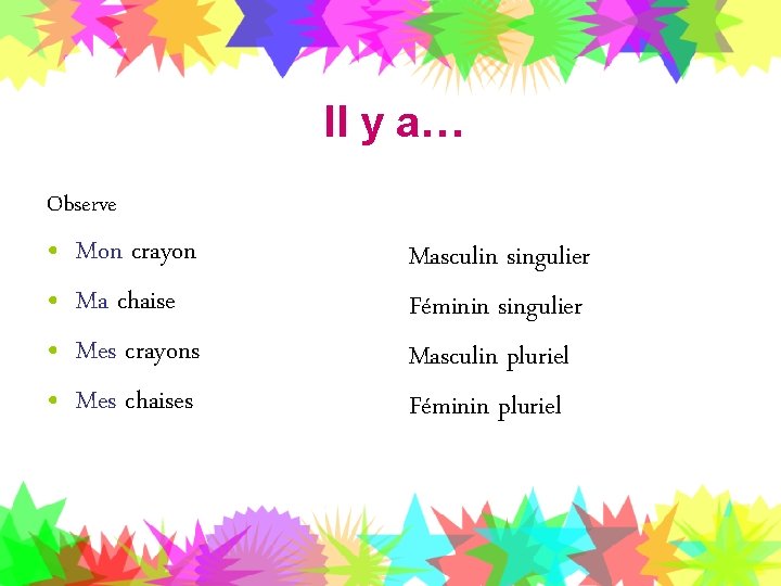 Il y a… Observe • • Mon crayon Ma chaise Mes crayons Mes chaises
