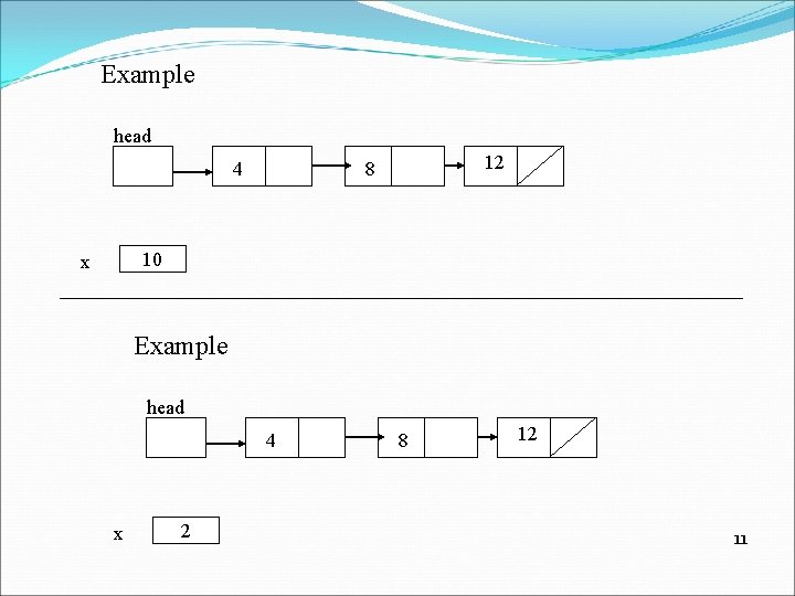 Example head 4 12 8 10 x Example head 4 x 2 8 12