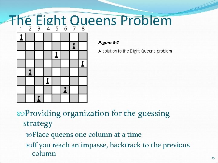 The Eight Queens Problem Figure 5 -2 A solution to the Eight Queens problem