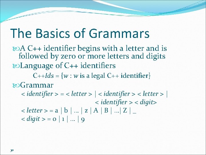 The Basics of Grammars A C++ identifier begins with a letter and is followed
