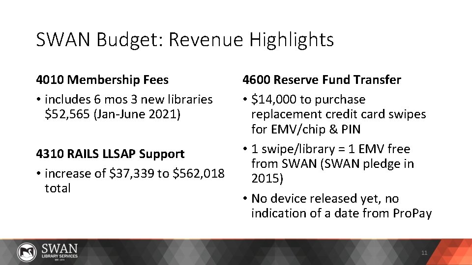 SWAN Budget: Revenue Highlights 4010 Membership Fees • includes 6 mos 3 new libraries