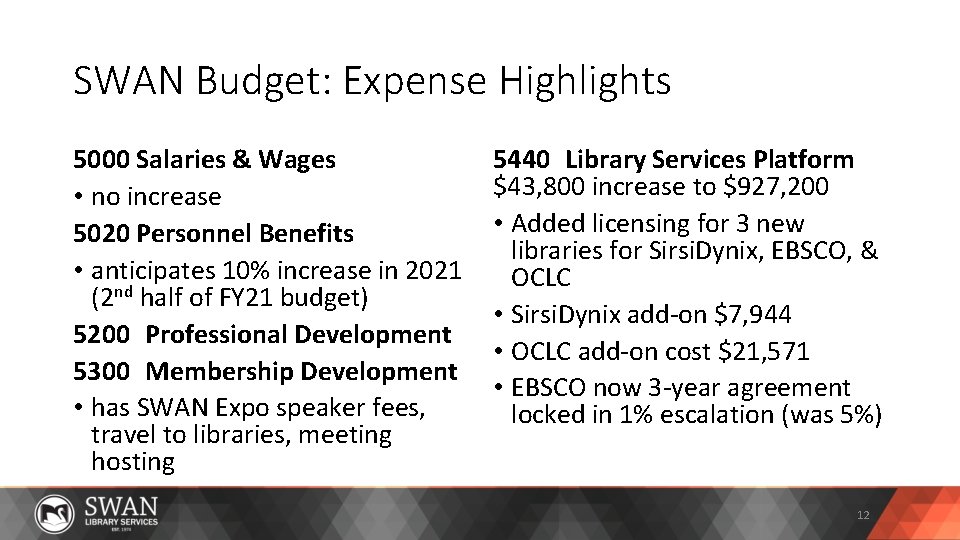 SWAN Budget: Expense Highlights 5000 Salaries & Wages • no increase 5020 Personnel Benefits