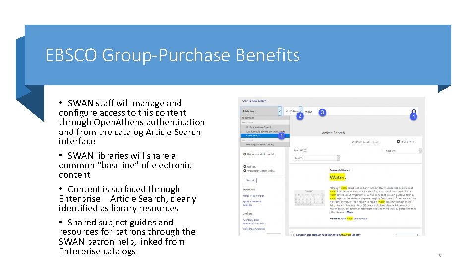 EBSCO Group-Purchase Benefits • SWAN staff will manage and configure access to this content