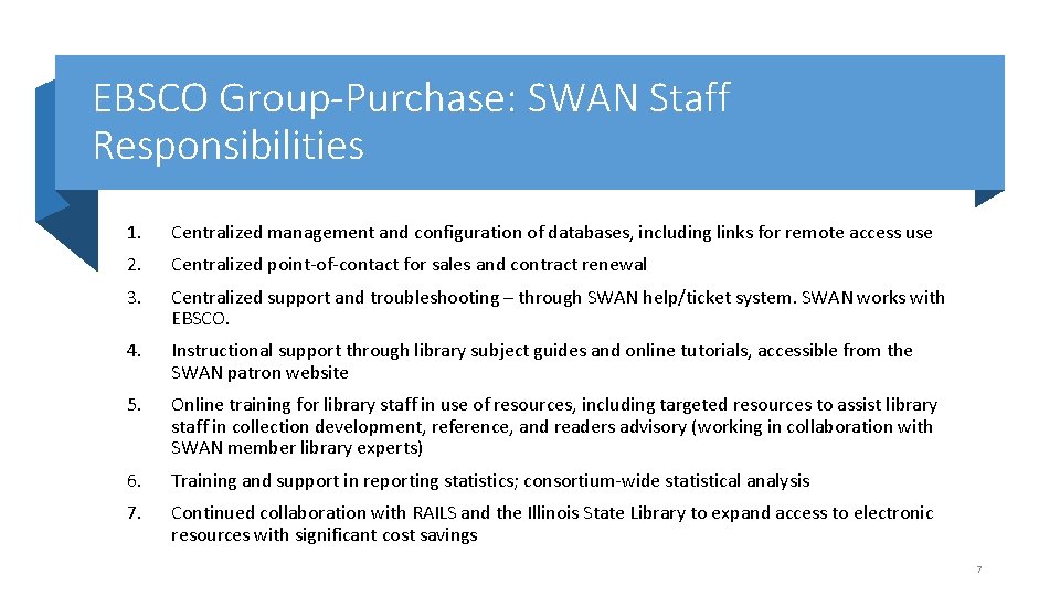 EBSCO Group-Purchase: SWAN Staff Responsibilities 1. Centralized management and configuration of databases, including links