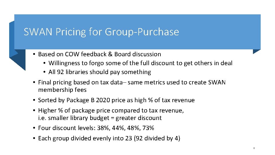 SWAN Pricing for Group-Purchase • Based on COW feedback & Board discussion • Willingness