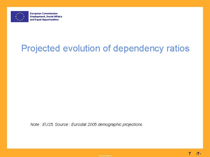 Projected evolution of dependency ratios Note : EU 25. Source : Eurostat 2005 demographic