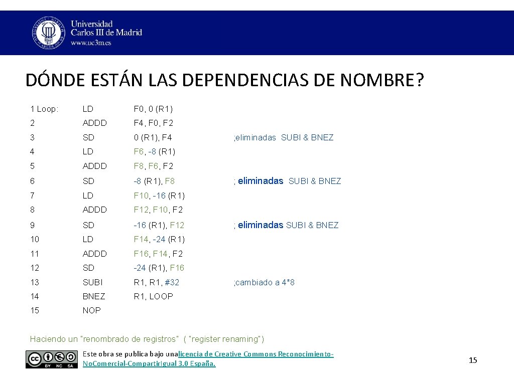 DÓNDE ESTÁN LAS DEPENDENCIAS DE NOMBRE? 1 Loop: LD F 0, 0 (R 1)