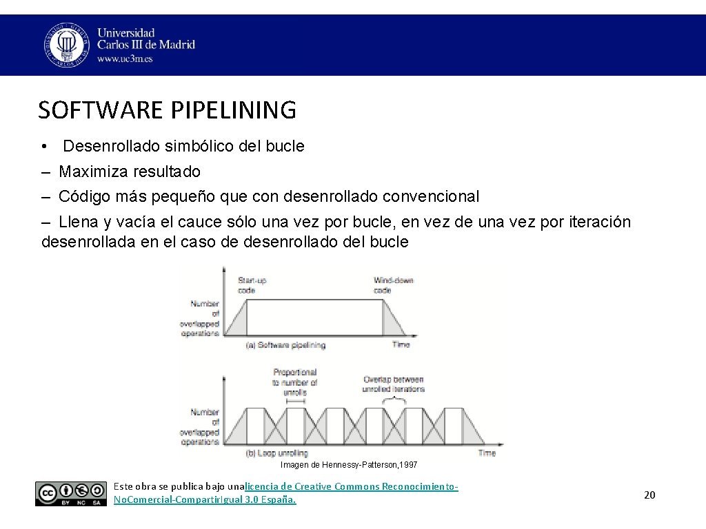 SOFTWARE PIPELINING • Desenrollado simbólico del bucle – Maximiza resultado – Código más pequeño