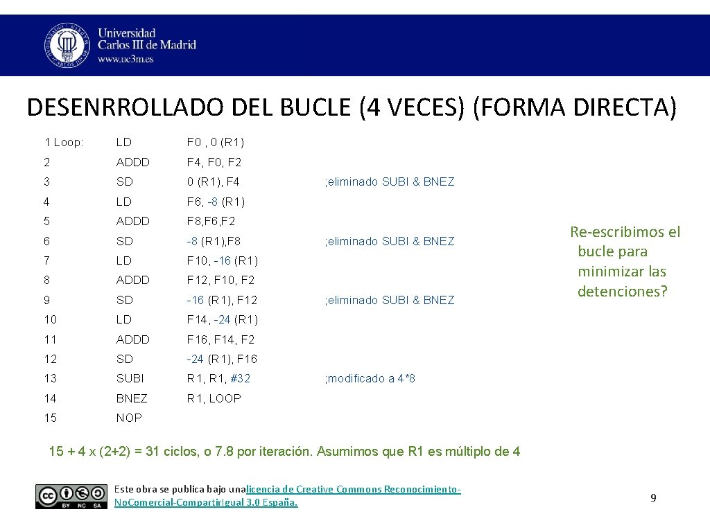 DESENRROLLADO DEL BUCLE (4 VECES) (FORMA DIRECTA) 1 Loop: LD F 0 , 0