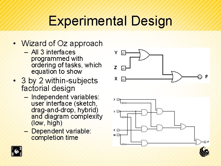Experimental Design • Wizard of Oz approach – All 3 interfaces programmed with ordering