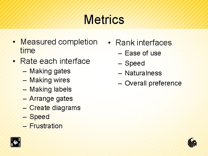 Metrics • Measured completion time • Rate each interface – – – – Making