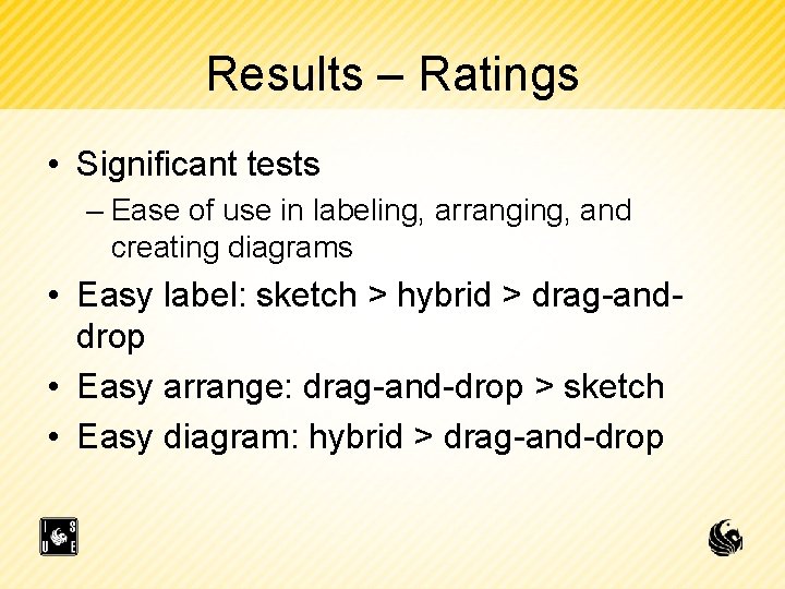 Results – Ratings • Significant tests – Ease of use in labeling, arranging, and