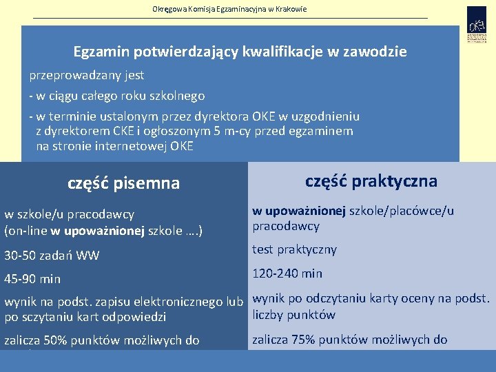 Okręgowa Komisja Egzaminacyjna w Krakowie Egzamin potwierdzający kwalifikacje w zawodzie przeprowadzany jest - w