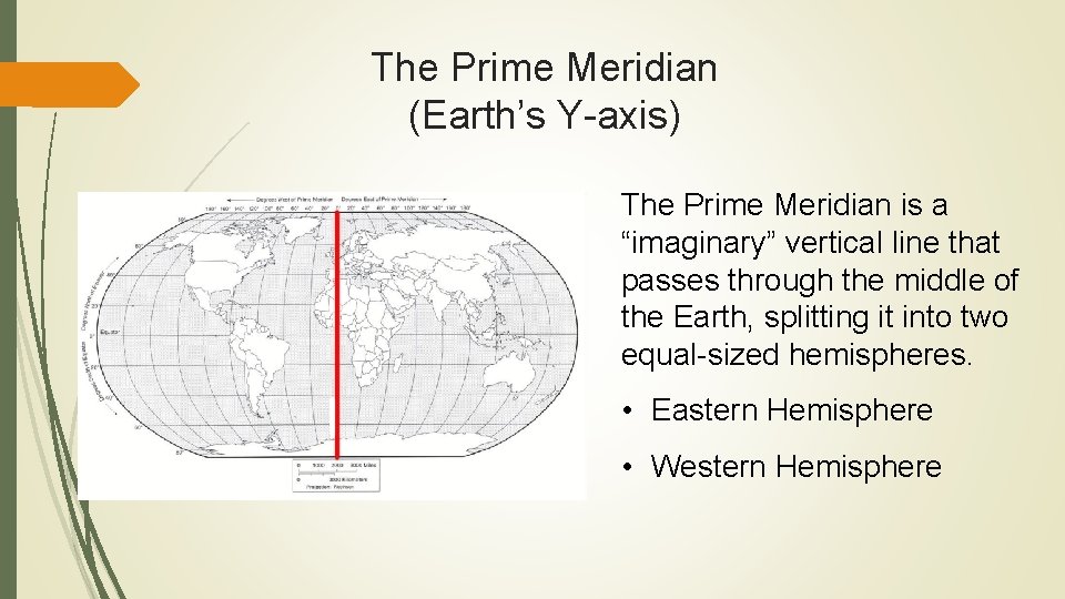 The Prime Meridian (Earth’s Y-axis) The Prime Meridian is a “imaginary” vertical line that