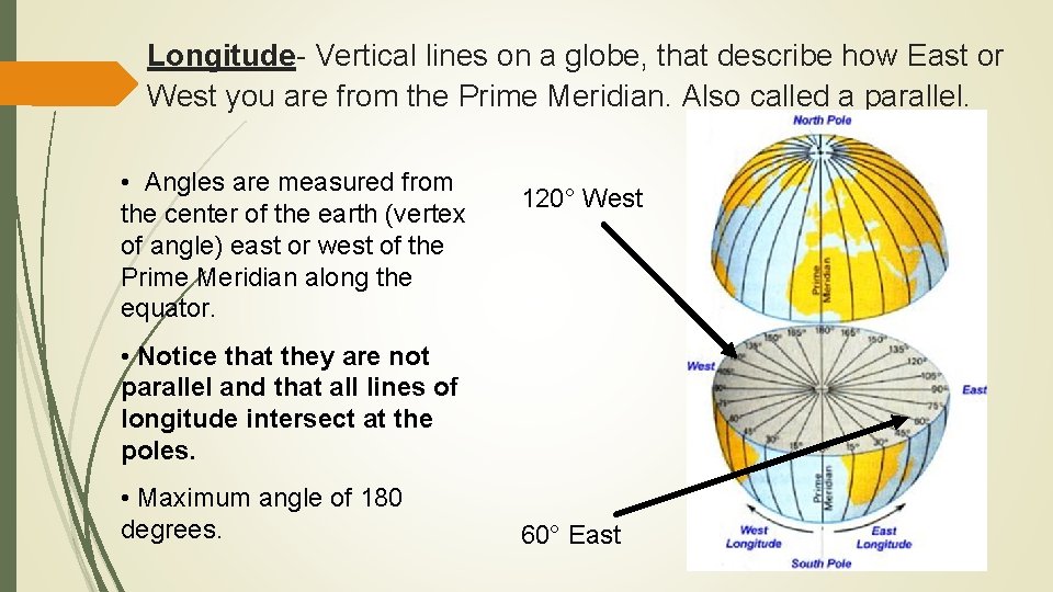 Longitude- Vertical lines on a globe, that describe how East or West you are