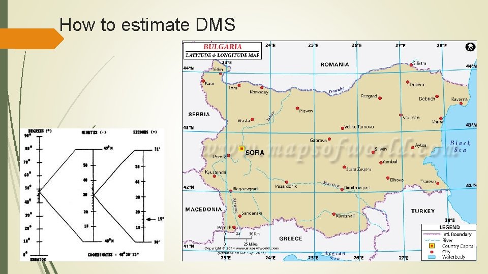 How to estimate DMS 