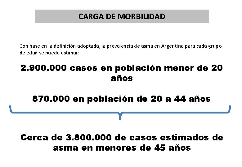 CARGA DE MORBILIDAD Con base en la definición adoptada, la prevalencia de asma en