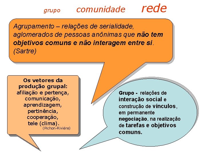 grupo comunidade rede Agrupamento – relações de serialidade, aglomerados de pessoas anônimas que não