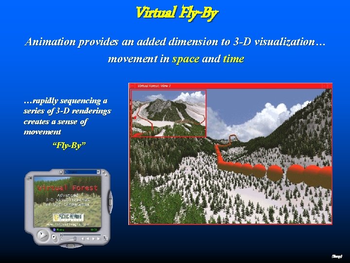 Virtual Fly-By Animation provides an added dimension to 3 -D visualization… movement in space