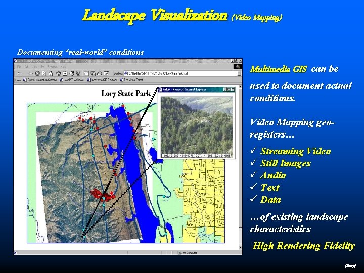 Landscape Visualization (Video Mapping) Documenting “real-world” conditions Multimedia GIS can be used to document