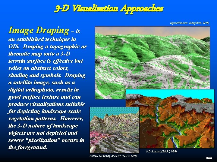 3 -D Visualization Approaches Sports. Tracker (Map. Trek, , 9/98) Image Draping -- is