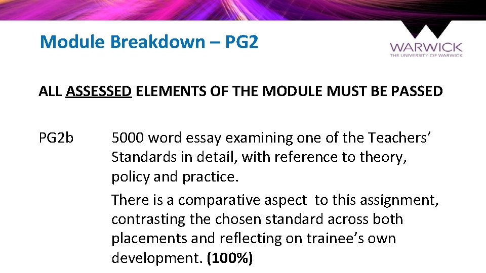 Module Breakdown – PG 2 ALL ASSESSED ELEMENTS OF THE MODULE MUST BE PASSED