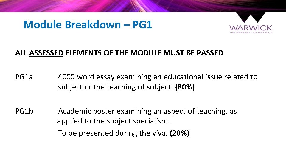 Module Breakdown – PG 1 ALL ASSESSED ELEMENTS OF THE MODULE MUST BE PASSED