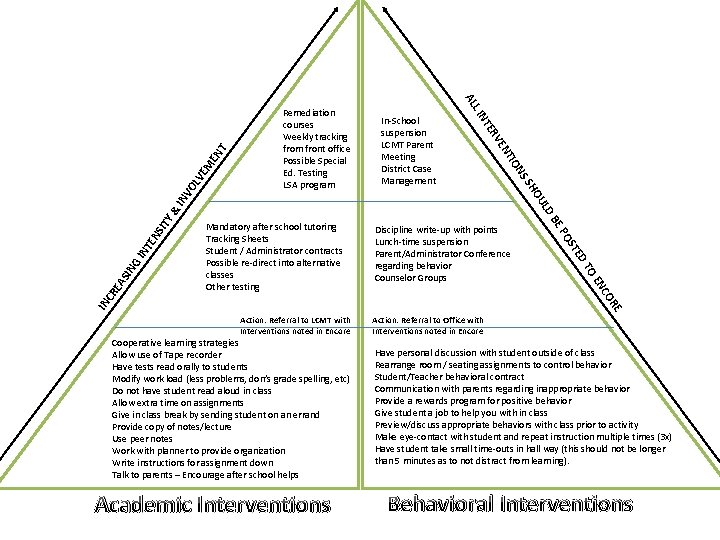 T EN EM LV SIT Y& TE N IN G SIN IN RE CO T EN EM LV SIT Y& TE N IN G SIN IN RE CO